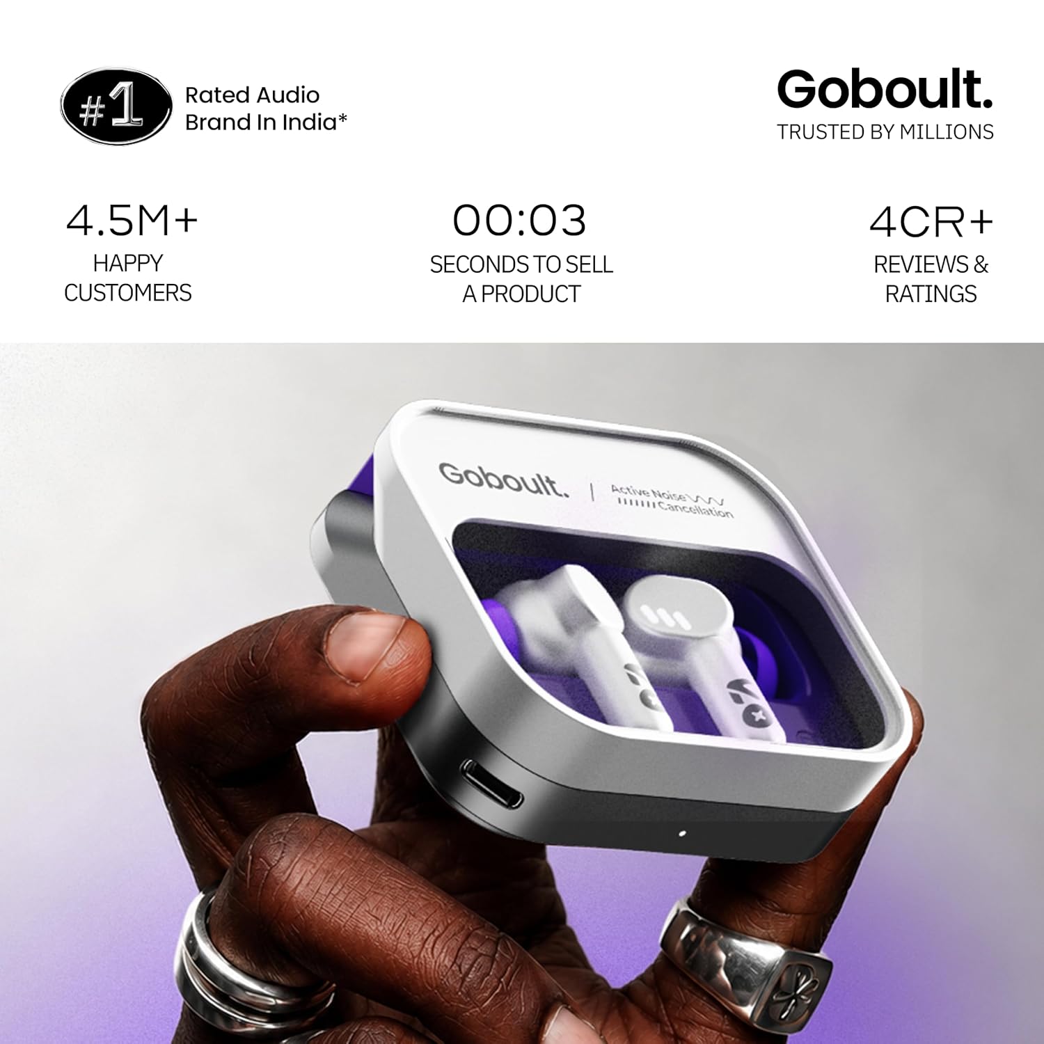 GOBOULT Tenet Pro ANC TWS Earbuds – 75H Playtime, 32dB ANC, Dual Mic ENC (Forest White) - Image 4
