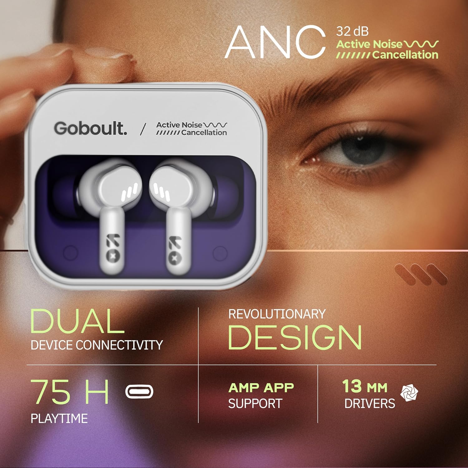 GOBOULT Tenet Pro ANC TWS Earbuds – 75H Playtime, 32dB ANC, Dual Mic ENC (Forest White) - Image 2